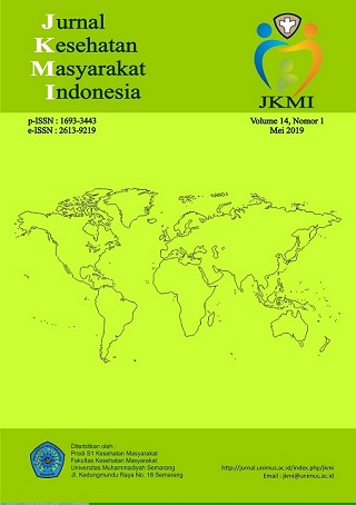 Jurnal Kesehatan Masyarakat Indonesia